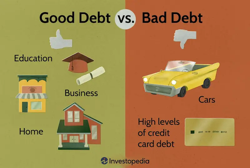 Managing Debt Effectively