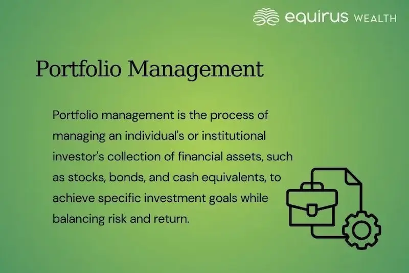 Objectives of Portfolio Management