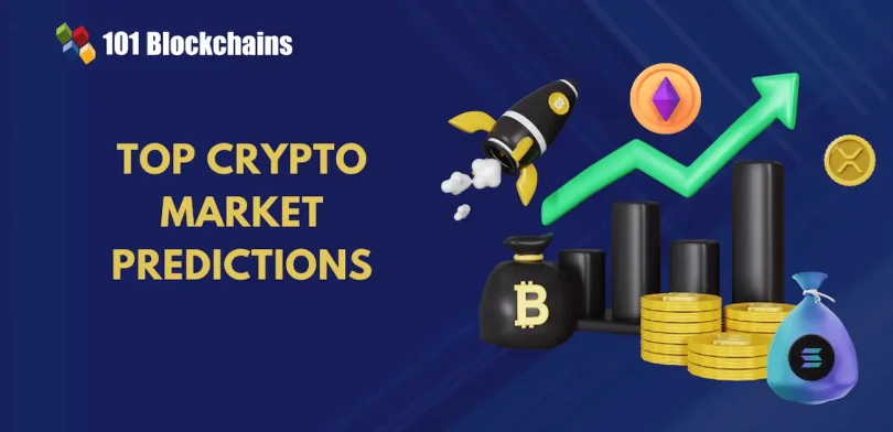 market predictions